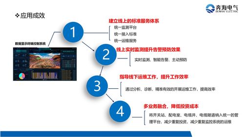 工矿企业配电房数字化智慧运维管理解决方案——从传统运维到智能管理的转型之道