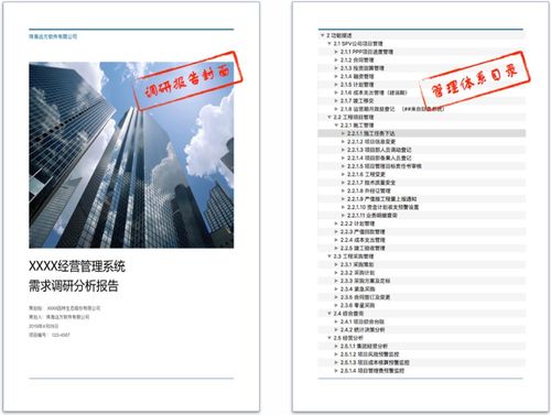 一体化管理咨询 赋能企业数字化转型的成功之道
