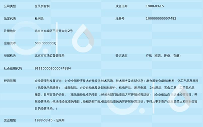 中国企业经营咨询 助力企业转型升级与卓越管理的智慧伙伴